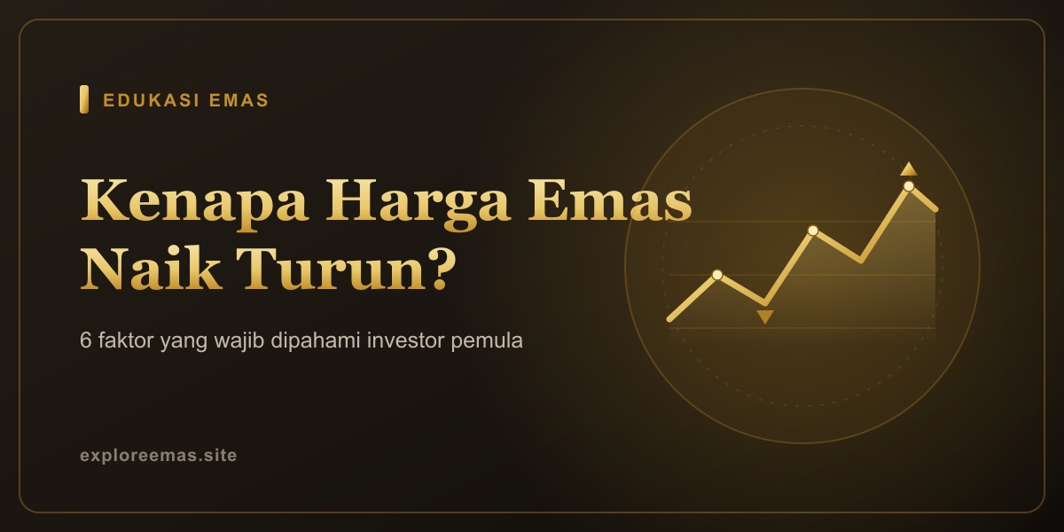 Kenapa Harga Emas Naik Turun? 6 Faktor yang Wajib Dipahami Pemula